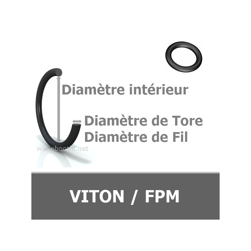 1.24x2.62 mm FPM/VITON 80 AS 102