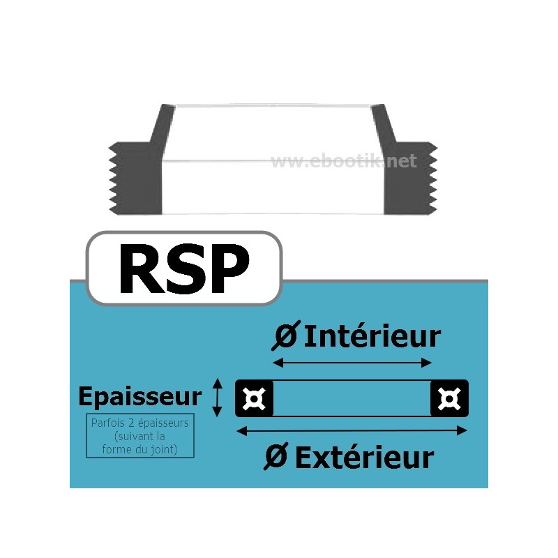 JOINT RACLEUR 16X25X5/8 RSP PTFE