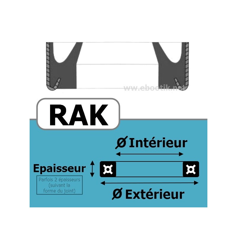 JOINT RACLEUR 31.75X44.45X7.93 RAK 597 