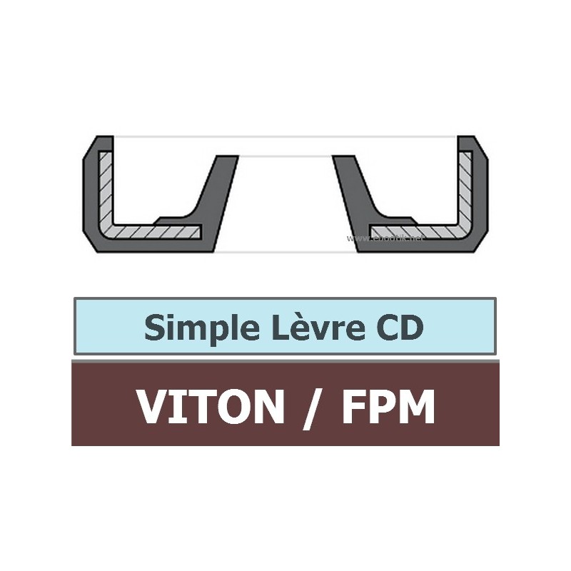 10x14x3 CD FPM/Viton