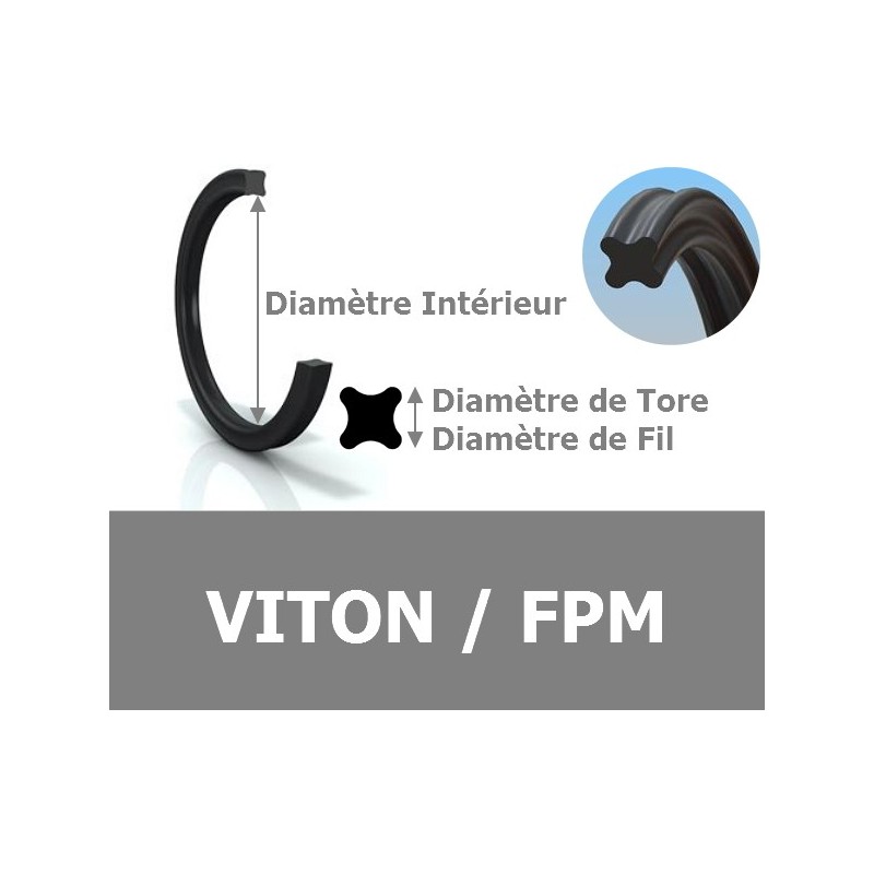 XR 151.77x6.99 FPM 70 QR4437 N64 XR 151.77x6.99 FPM 70 QR4437 N64