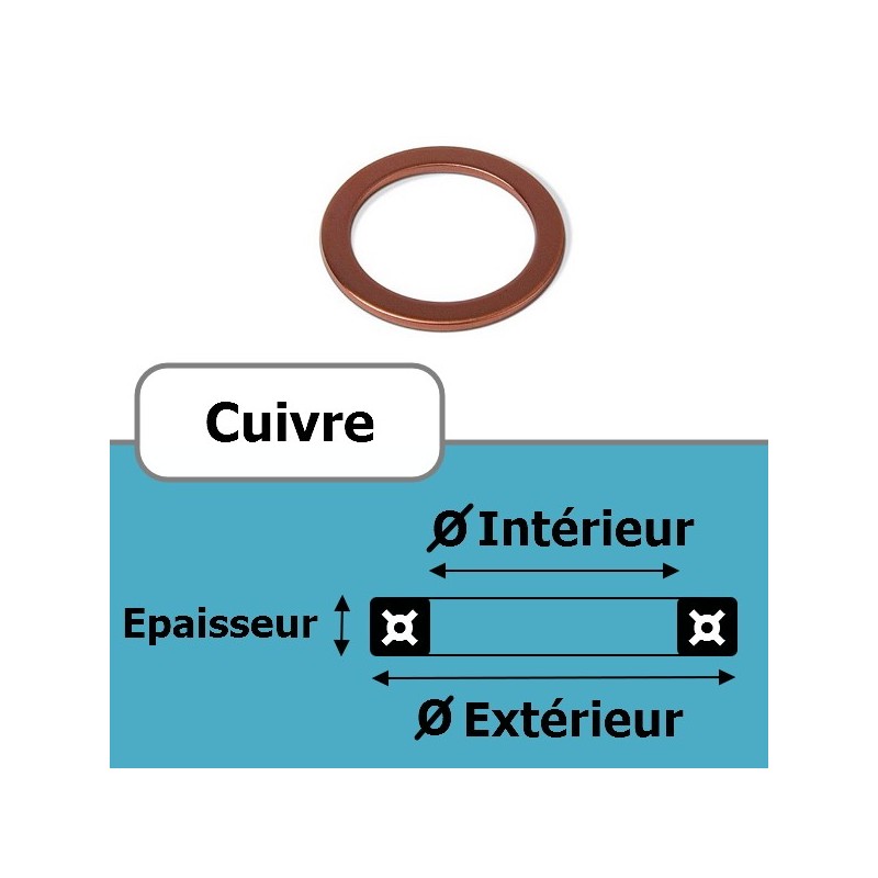 9.00x14.00x1.00 M5 RDL CU 9.00x14.00x1.00 M5 RDL CU