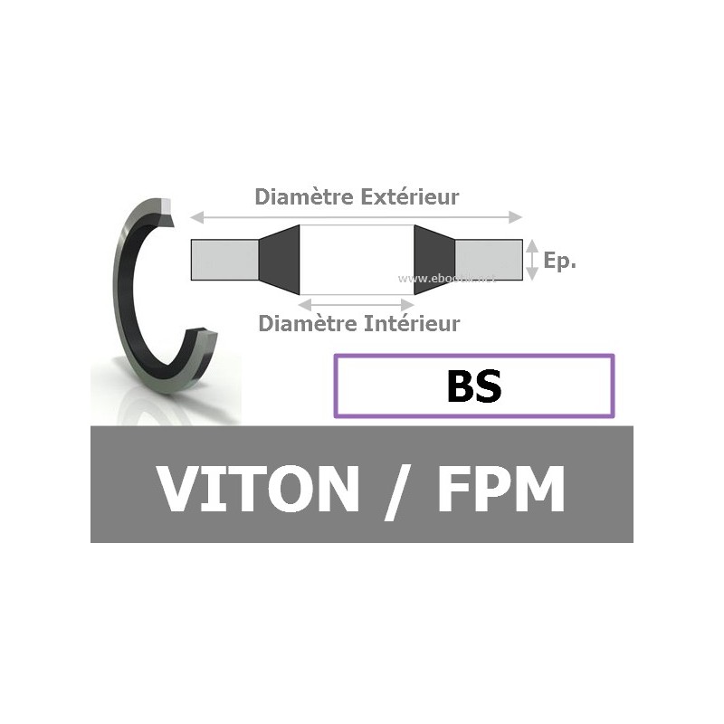 BS4.50x7.00x1.00 / 202 FPM