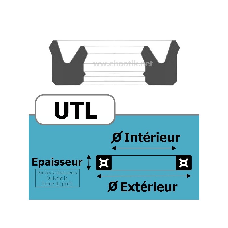 25.40X31.75X4.76 UTL594