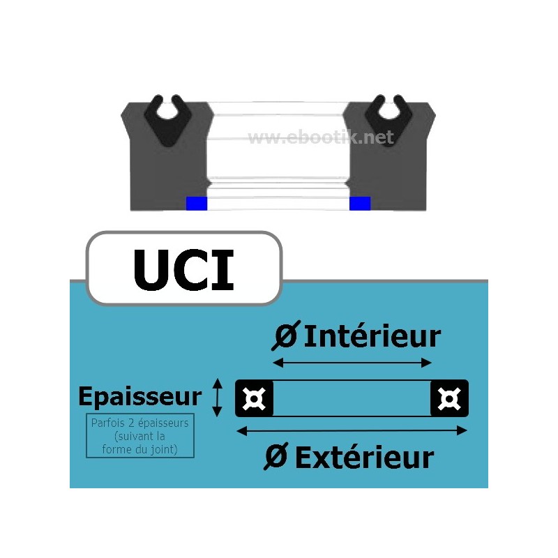 40X55X11.4 UCI597