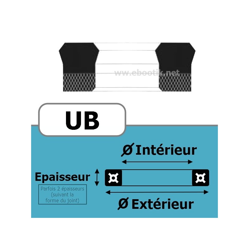80X100X12.5 UB8 FPM UB666 80X100X12.5 UB8 FPM UB666
